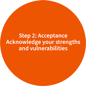 Step 2_ Acceptance Acknowledge your strengths and vulnerabiliti
